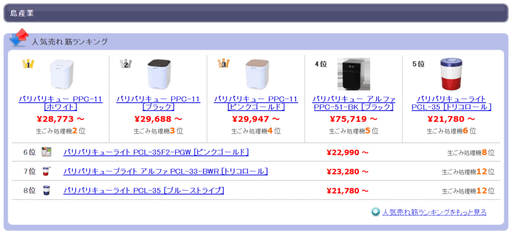 パリパリキュー 価格