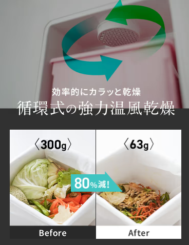 ルーフェン 乾燥方式