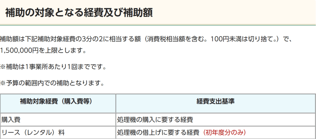 生ごみ処理機 助成金 千葉市